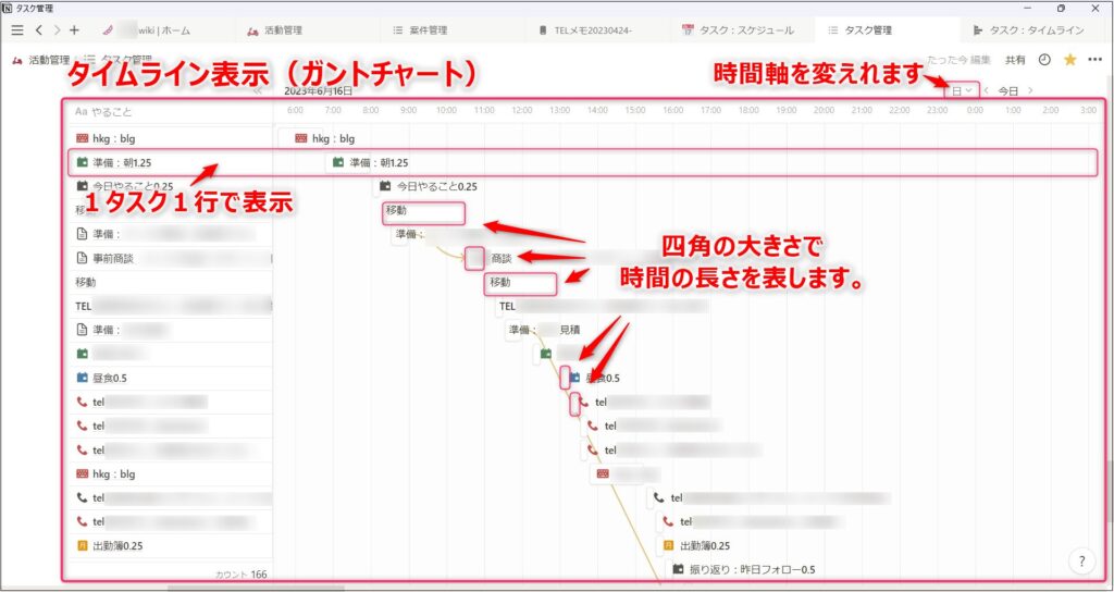 Notionを使った仕事の準備にできること９選｜タスク管理（タイムラインビュー）